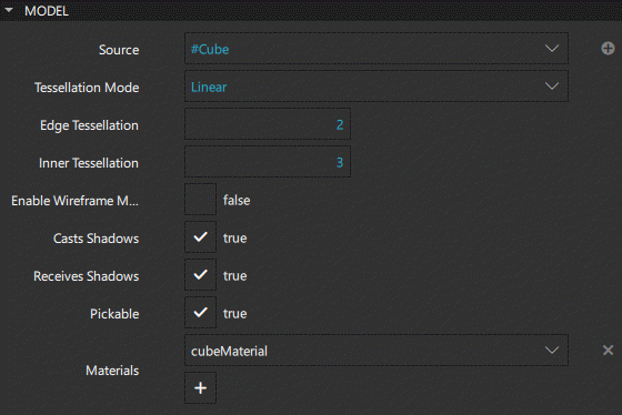 Tessellation properties